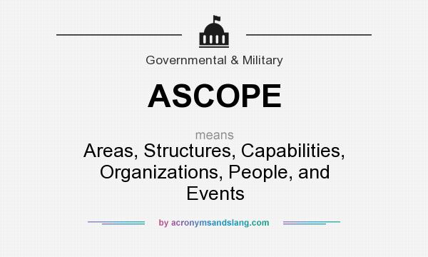 What does ASCOPE mean? It stands for Areas, Structures, Capabilities, Organizations, People, and Events