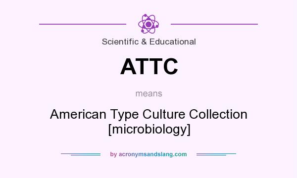 What does ATTC mean? It stands for American Type Culture Collection [microbiology]
