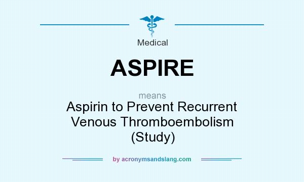 What does ASPIRE mean? It stands for Aspirin to Prevent Recurrent Venous Thromboembolism (Study)