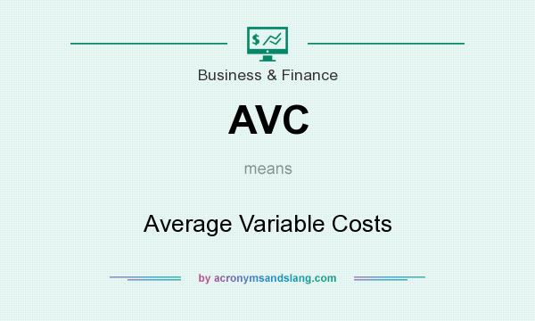 What does AVC mean? It stands for Average Variable Costs