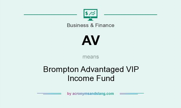 What does AV mean? It stands for Brompton Advantaged VIP Income Fund