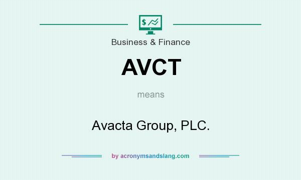 What does AVCT mean? It stands for Avacta Group, PLC.