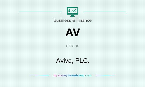 What does AV mean? It stands for Aviva, PLC.