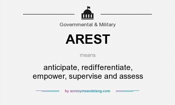 What does AREST mean? It stands for anticipate, redifferentiate, empower, supervise and assess
