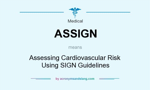 What does ASSIGN mean? It stands for Assessing Cardiovascular Risk Using SIGN Guidelines