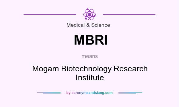 What does MBRI mean? It stands for Mogam Biotechnology Research Institute
