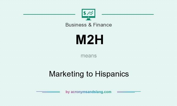 What does M2H mean? It stands for Marketing to Hispanics