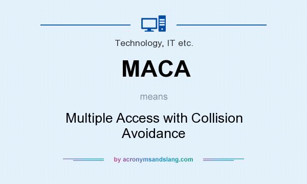 What does MACA mean? It stands for Multiple Access with Collision Avoidance