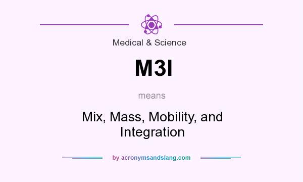 What does M3I mean? It stands for Mix, Mass, Mobility, and Integration