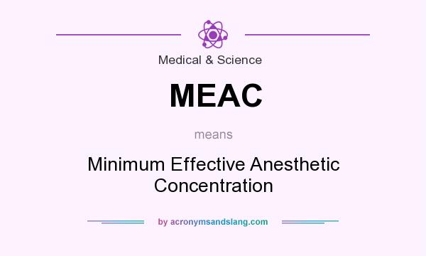 What does MEAC mean? It stands for Minimum Effective Anesthetic Concentration
