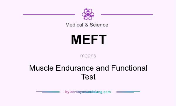 What does MEFT mean? It stands for Muscle Endurance and Functional Test