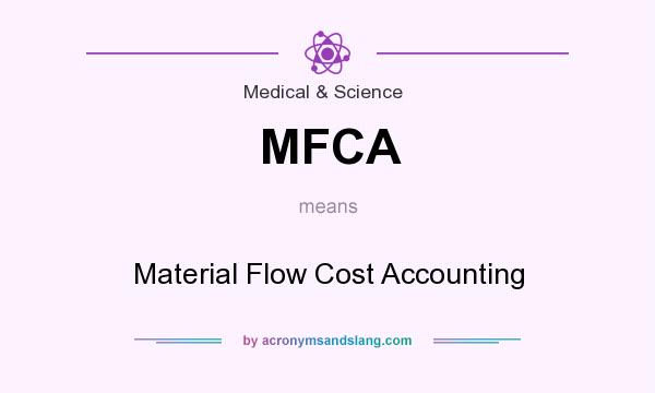 What does MFCA mean? It stands for Material Flow Cost Accounting