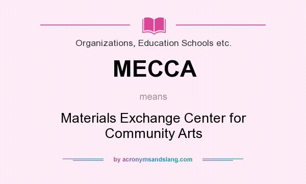 What does MECCA mean? It stands for Materials Exchange Center for Community Arts