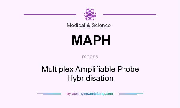 What does MAPH mean? It stands for Multiplex Amplifiable Probe Hybridisation