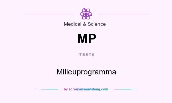 What does MP mean? It stands for Milieuprogramma