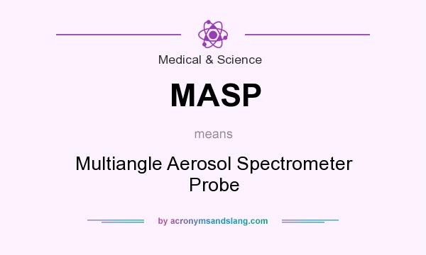 What does MASP mean? It stands for Multiangle Aerosol Spectrometer Probe