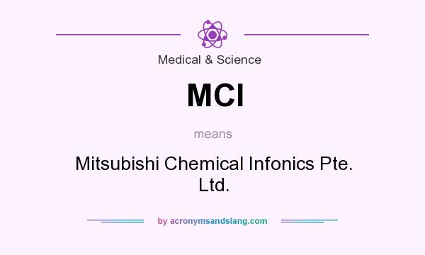What does MCI mean? It stands for Mitsubishi Chemical Infonics Pte. Ltd.