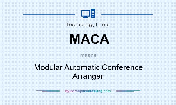What does MACA mean? It stands for Modular Automatic Conference Arranger