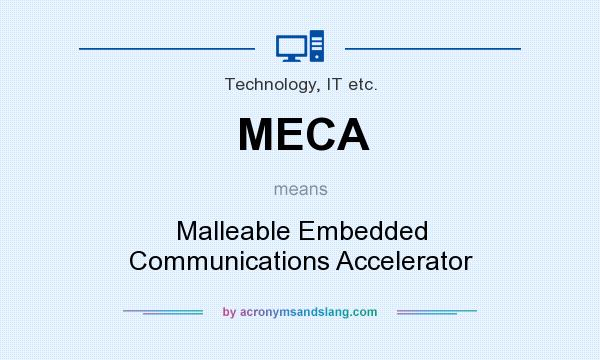 What does MECA mean? It stands for Malleable Embedded Communications Accelerator