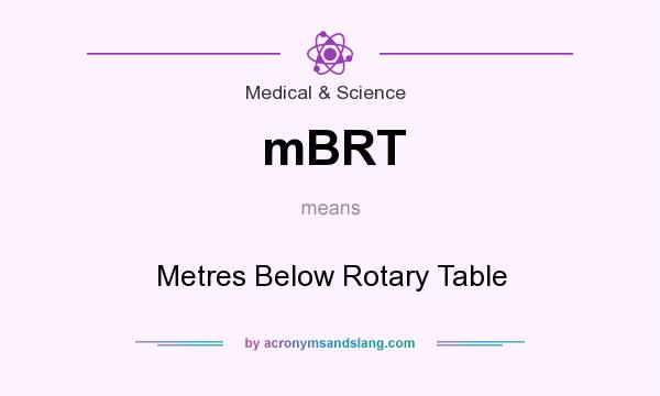 What does mBRT mean? It stands for Metres Below Rotary Table