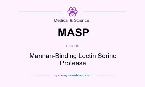 What does MASP mean? It stands for Mannan-Binding Lectin Serine Protease