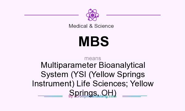 What does MBS mean? It stands for Multiparameter Bioanalytical System (YSI (Yellow Springs Instrument) Life Sciences; Yellow Springs, OH)