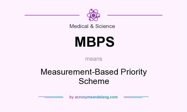 What does MBPS mean? It stands for Measurement-Based Priority Scheme
