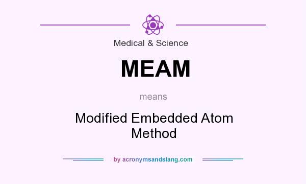 What does MEAM mean? It stands for Modified Embedded Atom Method