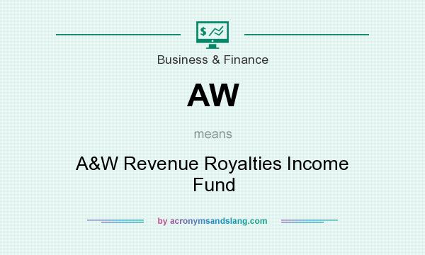 What does AW mean? It stands for A&W Revenue Royalties Income Fund