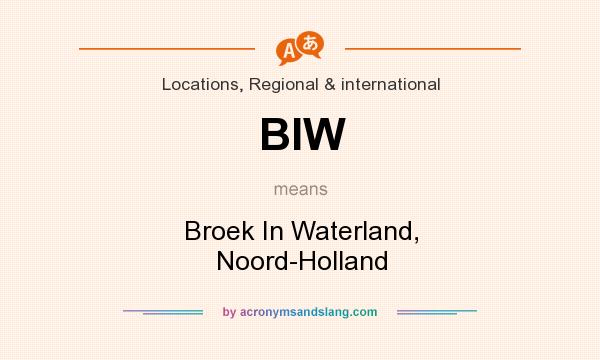 What does BIW mean? It stands for Broek In Waterland, Noord-Holland