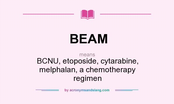 What does BEAM mean? It stands for BCNU, etoposide, cytarabine, melphalan, a chemotherapy regimen
