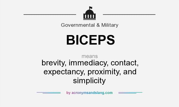 What does BICEPS mean? It stands for brevity, immediacy, contact, expectancy, proximity, and simplicity
