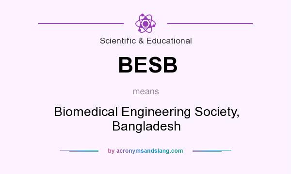 What does BESB mean? It stands for Biomedical Engineering Society, Bangladesh