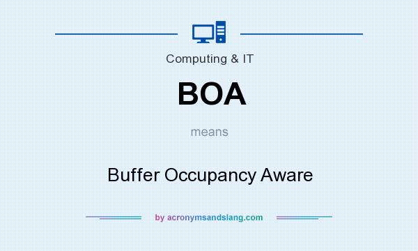 What does BOA mean? It stands for Buffer Occupancy Aware
