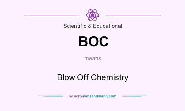 What does BOC mean? It stands for Blow Off Chemistry
