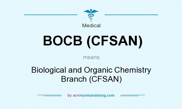 What does BOCB (CFSAN) mean? It stands for Biological and Organic Chemistry Branch (CFSAN)