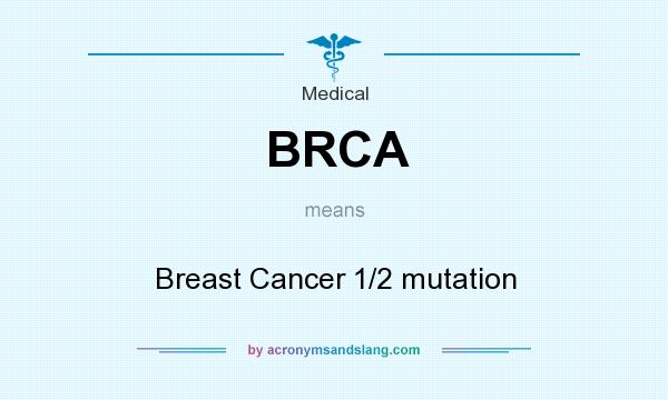 What does BRCA mean? It stands for Breast Cancer 1/2 mutation