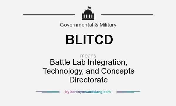 What does BLITCD mean? It stands for Battle Lab Integration, Technology, and Concepts Directorate