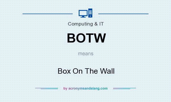 What does BOTW mean? It stands for Box On The Wall