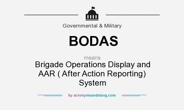 What does BODAS mean? It stands for Brigade Operations Display and AAR ( After Action Reporting) System
