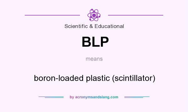 What does BLP mean? It stands for boron-loaded plastic (scintillator)
