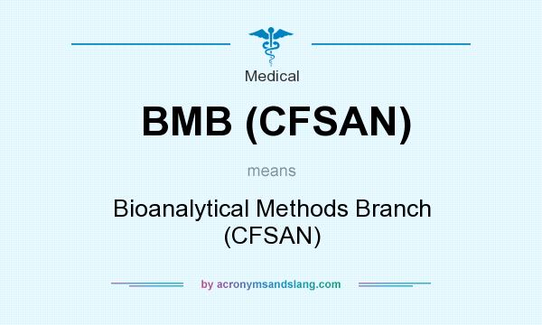 What does BMB (CFSAN) mean? It stands for Bioanalytical Methods Branch (CFSAN)