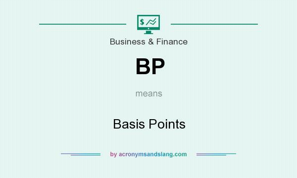 What does BP mean? It stands for Basis Points