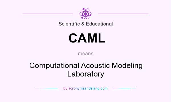 What does CAML mean? It stands for Computational Acoustic Modeling Laboratory