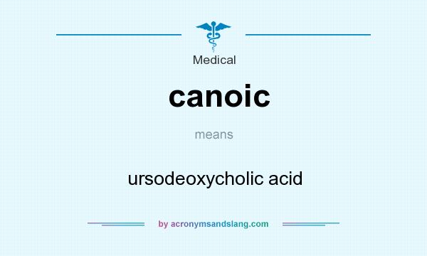 What does canoic mean? It stands for ursodeoxycholic acid