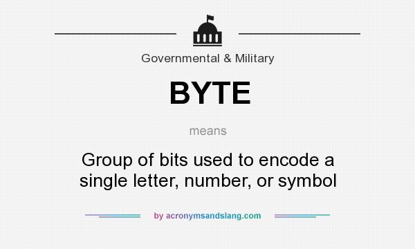 What does BYTE mean? It stands for Group of bits used to encode a single letter, number, or symbol