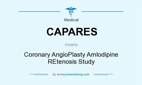 What does CAPARES mean? It stands for Coronary AngioPlasty Amlodipine REtenosis Study