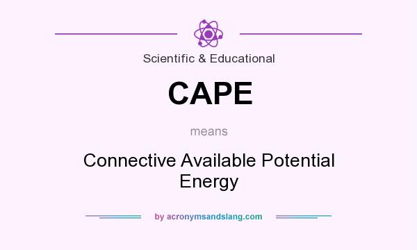 What does CAPE mean? It stands for Connective Available Potential Energy