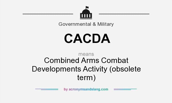 What does CACDA mean? It stands for Combined Arms Combat Developments Activity (obsolete term)