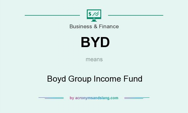 What does BYD mean? It stands for Boyd Group Income Fund